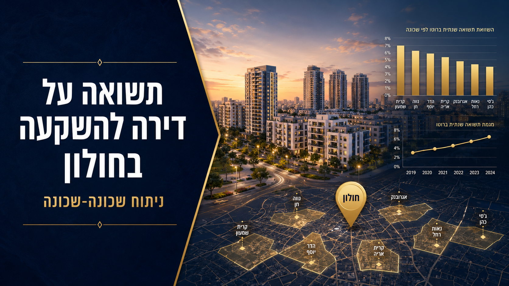 תשואה על דירה להשקעה בחולון