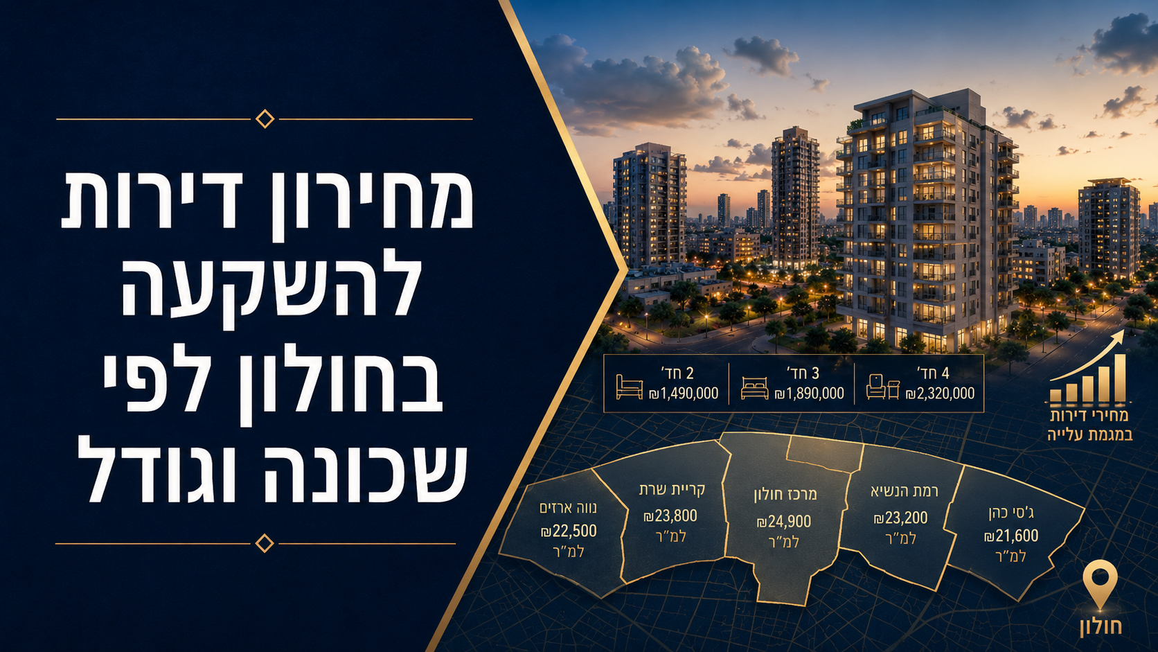 מחירון דירות להשקעה בחולון לפי שכונה וגודל