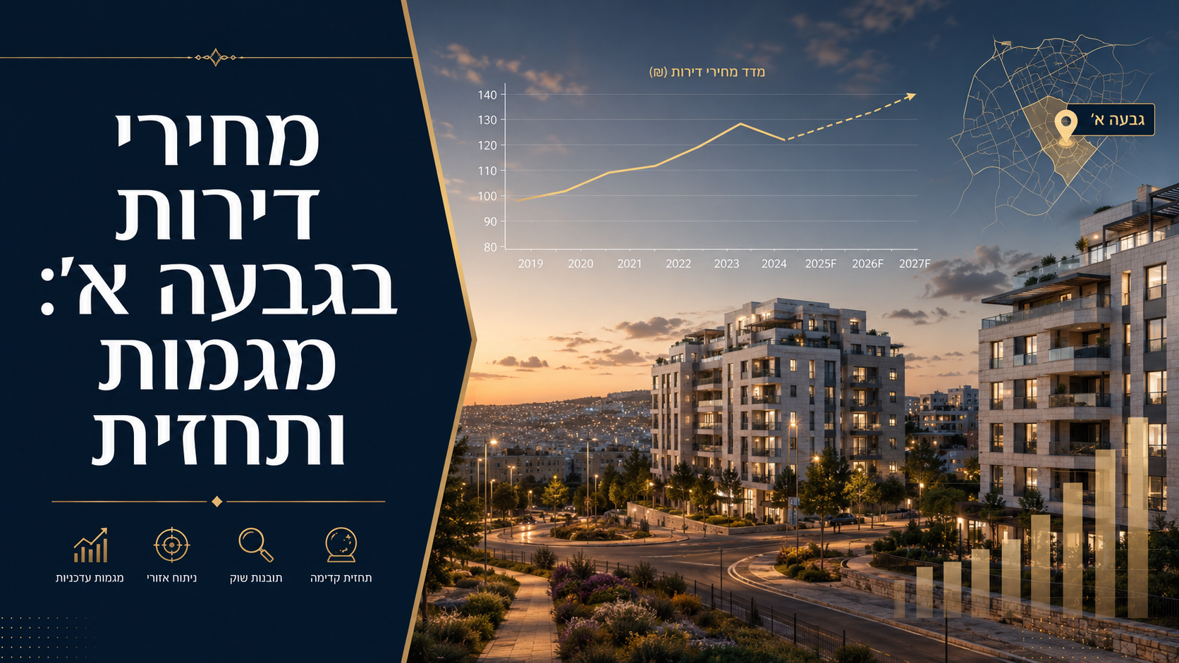מחירי דירות בגבעה א'
