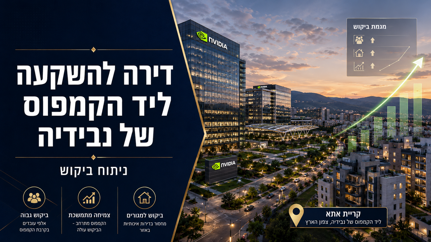 דירה להשקעה ליד הקמפוס של נבידיה